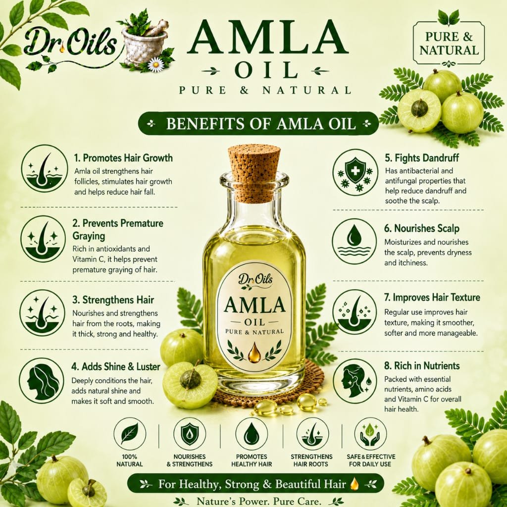 Amla Oil - Image 2