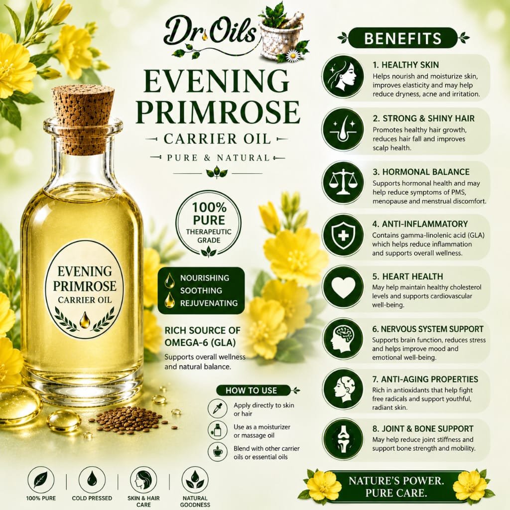 Evening Primrose Oil - Image 2